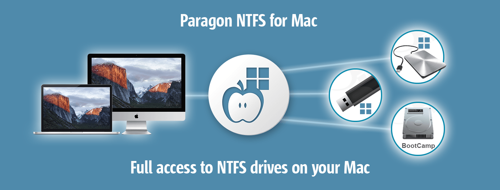 Paragon ntfs 9.0.0 for mac